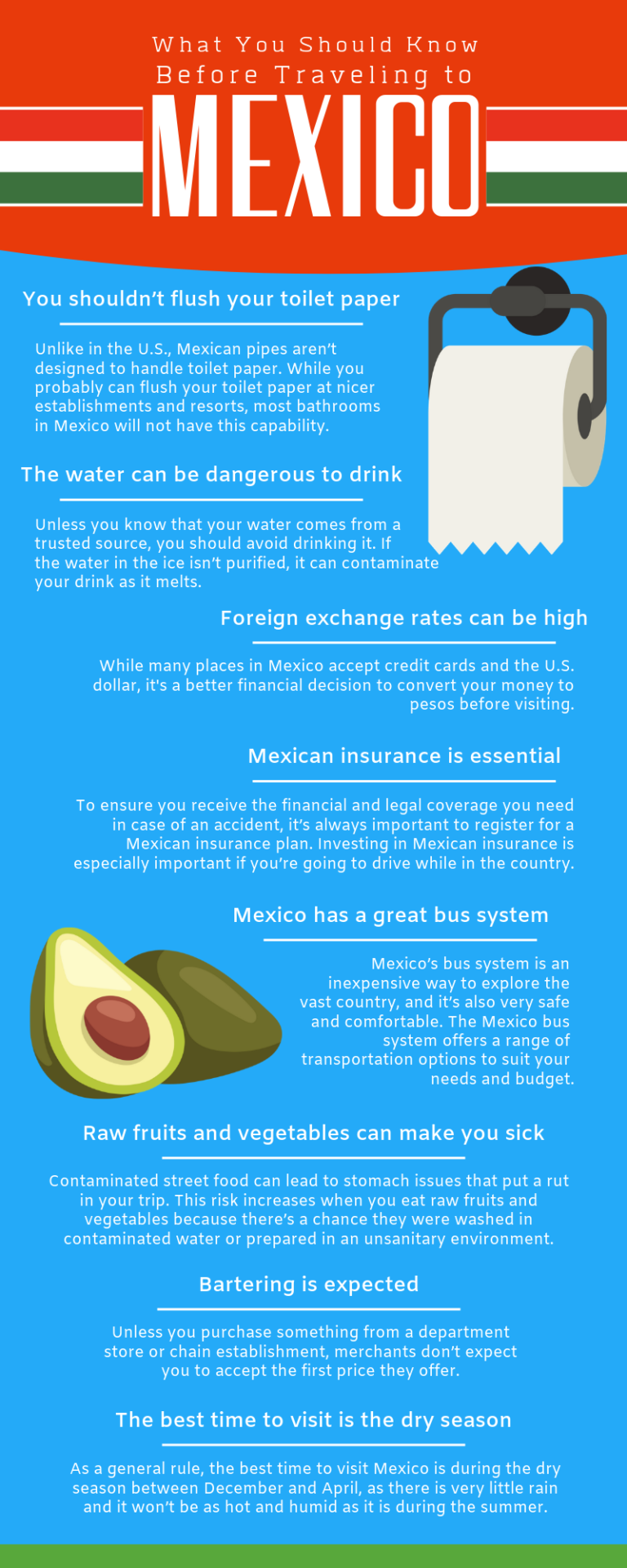 What You Should Know Before Traveling to Mexico