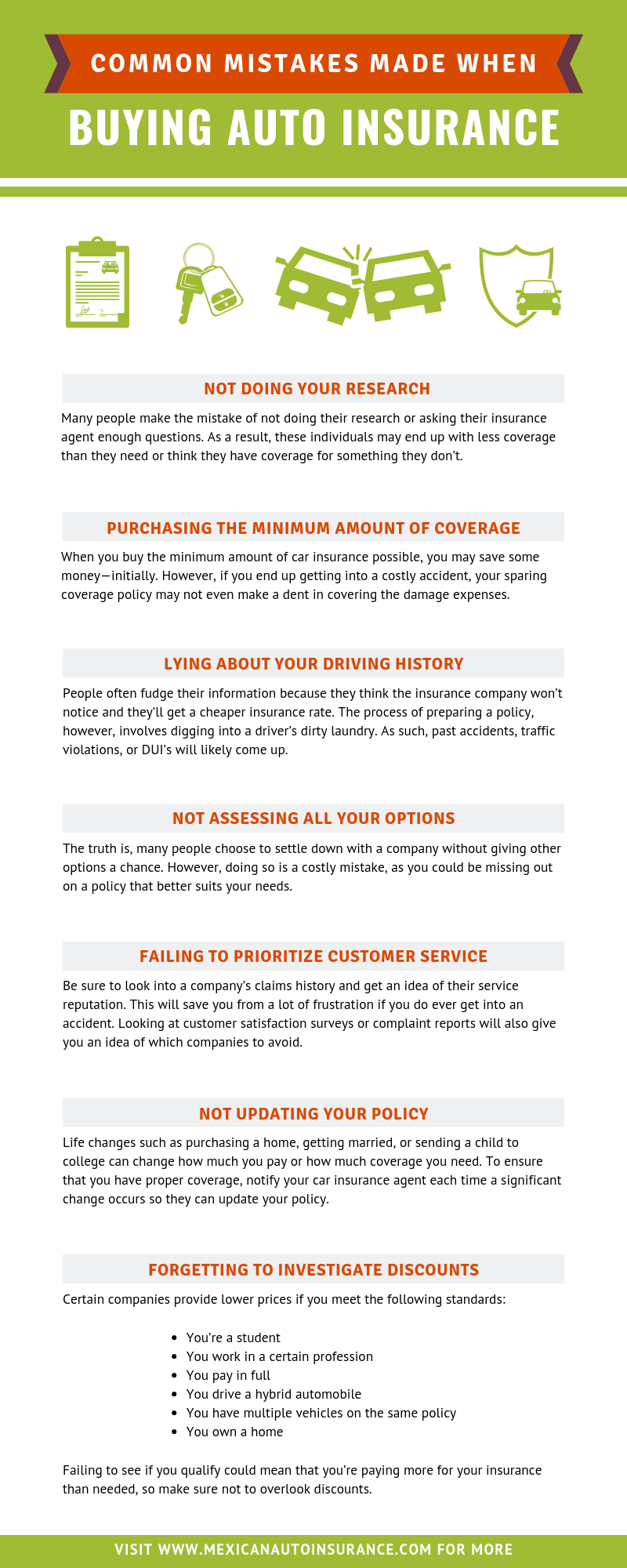 Common Mistakes Made When Buying Auto Insurance infographic