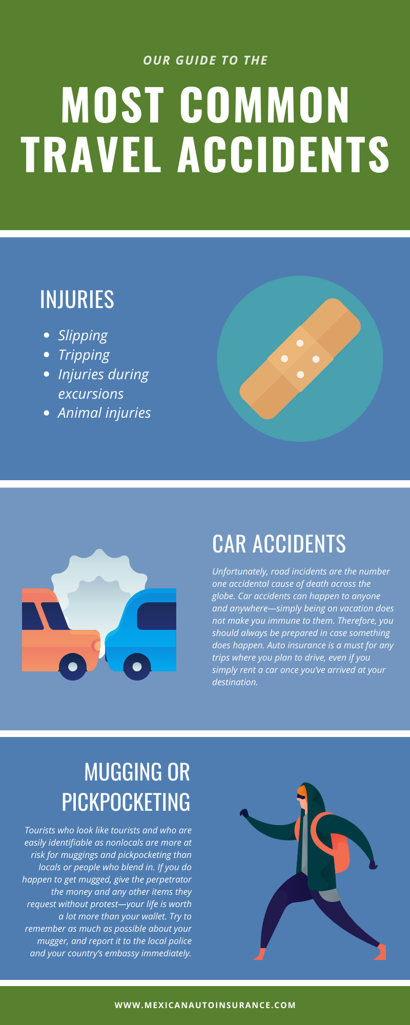 Our Guide to the Most Common Travel Accidents infographic